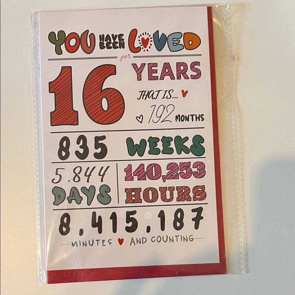 Happy 16 birthday Card new
